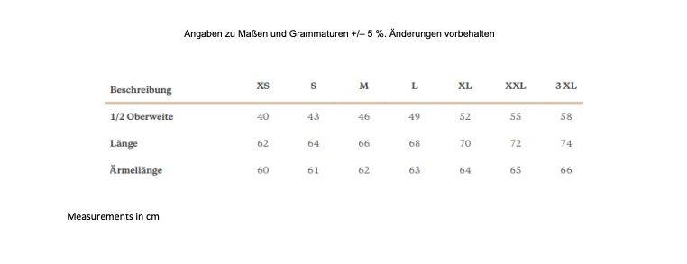 Größentabelle